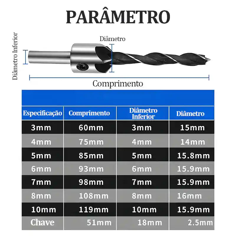 Kit de Broca Escariadora em Aço HSS [COMPRE 5 LEVE 7]