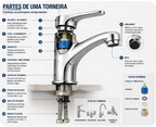 Chave de Reparo de Torneiras - 6 em 1